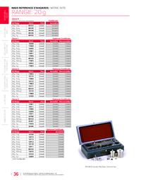 Thumbnail of document Data Sheet - Calibration Weight Set 20 g Range ASTM Class 1
